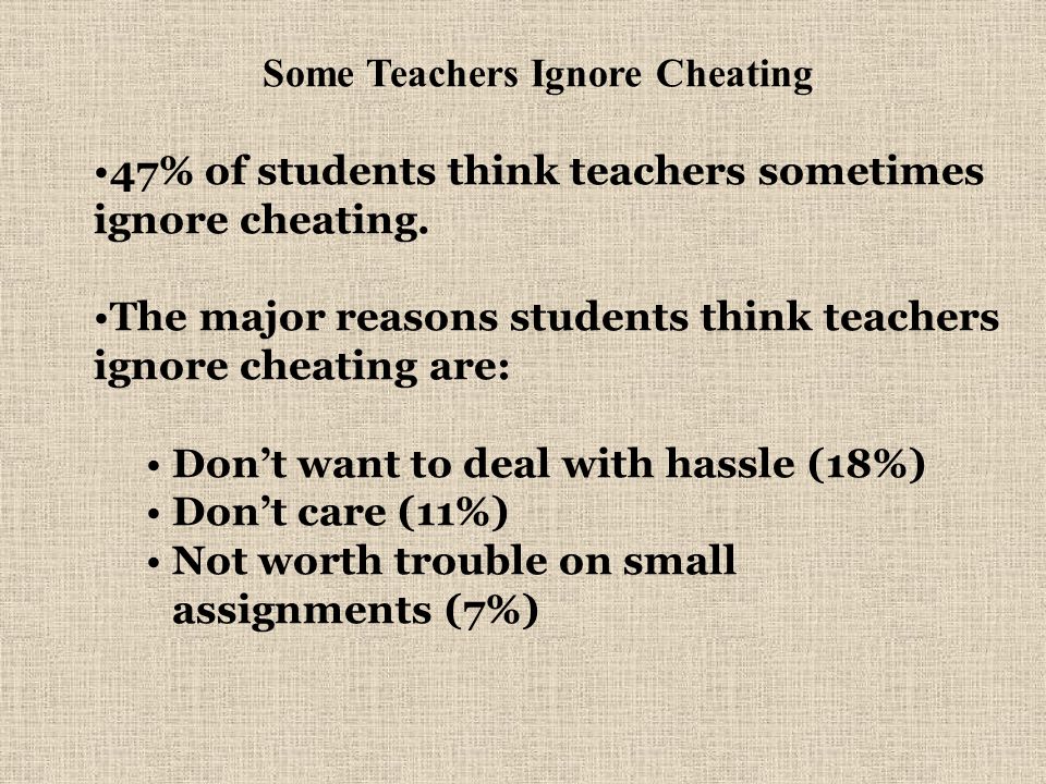 Some Teachers Ignore Cheating 47% of students think teachers sometimes ignore cheating.