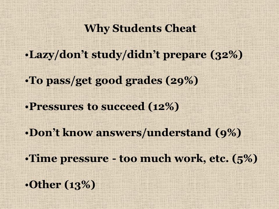 Why Students Cheat Lazy/don’t study/didn’t prepare (32%) To pass/get good grades (29%) Pressures to succeed (12%) Don’t know answers/understand (9%) Time pressure - too much work, etc.
