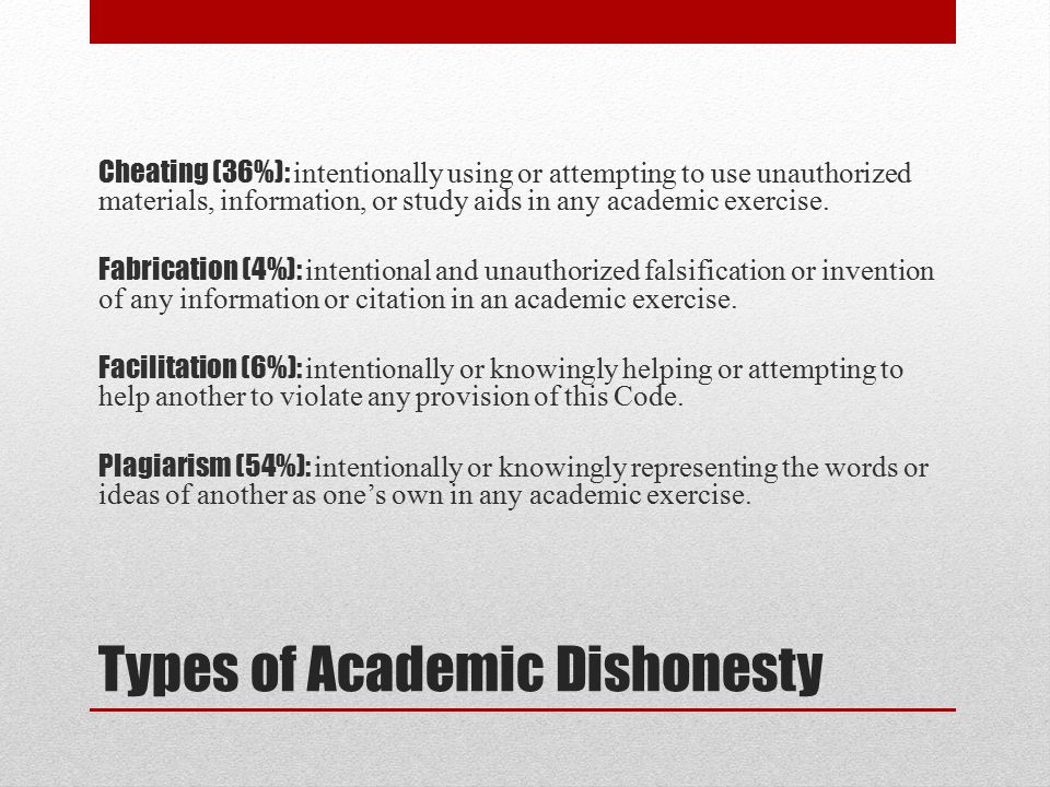 Types of Academic Dishonesty Cheating (36%): intentionally using or attempting to use unauthorized materials, information, or study aids in any academic exercise.
