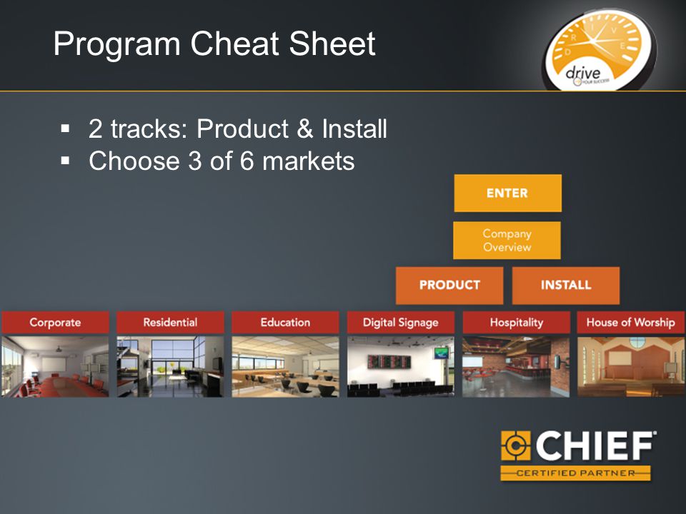 Program Cheat Sheet  2 tracks: Product & Install  Choose 3 of 6 markets