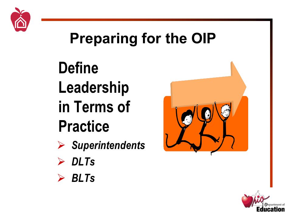10 Preparing for the OIP Define Leadership in Terms of Practice  Superintendents  DLTs  BLTs