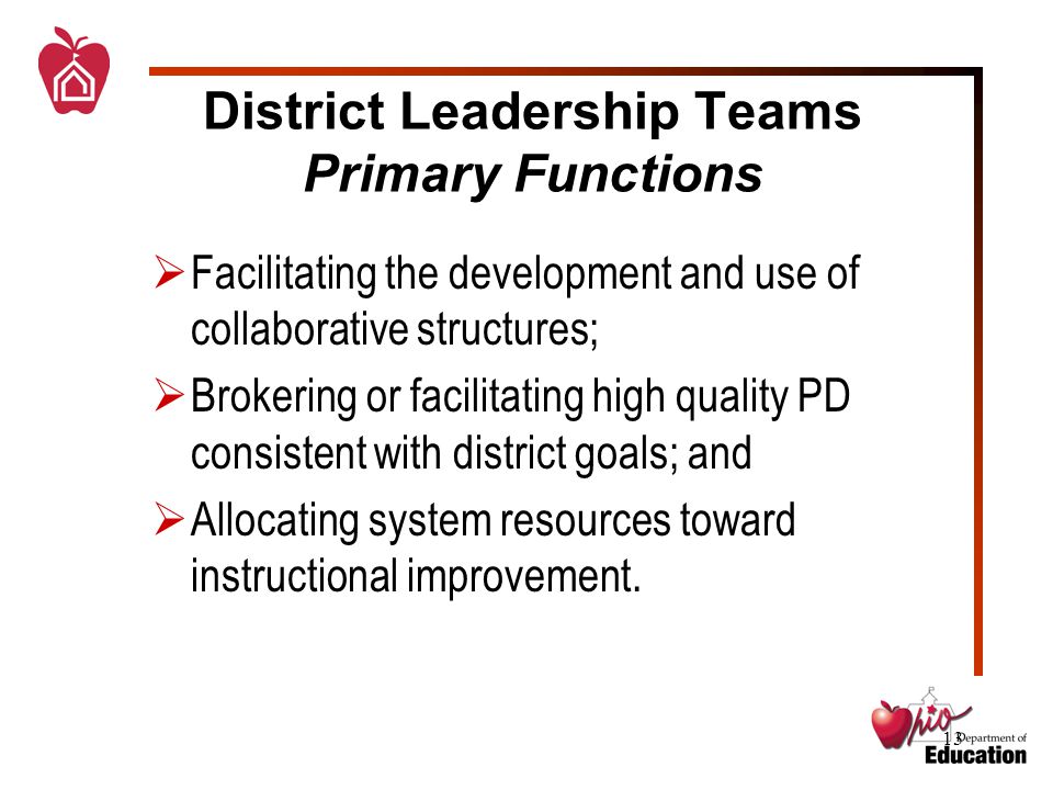 13  Facilitating the development and use of collaborative structures;  Brokering or facilitating high quality PD consistent with district goals; and  Allocating system resources toward instructional improvement.