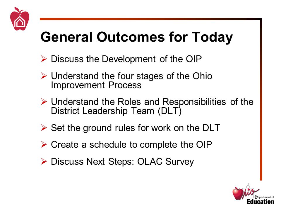 2 General Outcomes for Today  Discuss the Development of the OIP  Understand the four stages of the Ohio Improvement Process  Understand the Roles and Responsibilities of the District Leadership Team (DLT)  Set the ground rules for work on the DLT  Create a schedule to complete the OIP  Discuss Next Steps: OLAC Survey