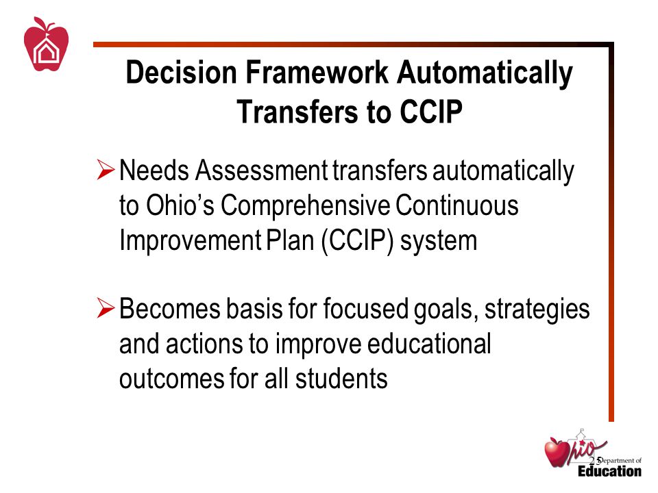 25 Decision Framework Automatically Transfers to CCIP  Needs Assessment transfers automatically to Ohio’s Comprehensive Continuous Improvement Plan (CCIP) system  Becomes basis for focused goals, strategies and actions to improve educational outcomes for all students