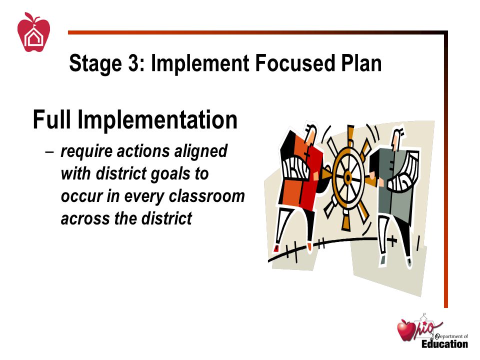 26 Stage 3: Implement Focused Plan Full Implementation – require actions aligned with district goals to occur in every classroom across the district