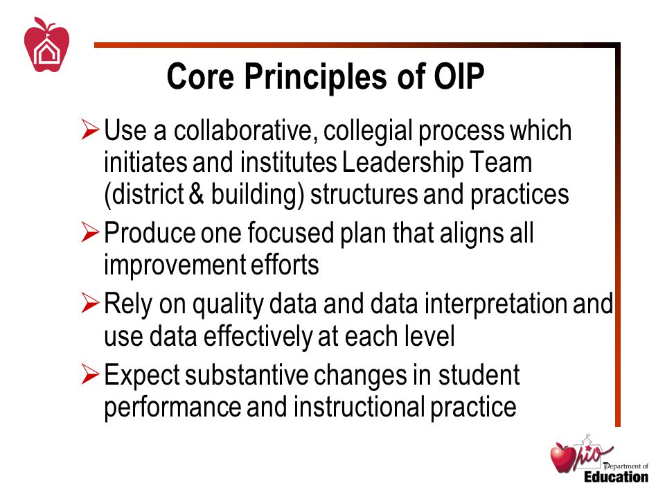 7 Core Principles of OIP  Use a collaborative, collegial process which initiates and institutes Leadership Team (district & building) structures and practices  Produce one focused plan that aligns all improvement efforts  Rely on quality data and data interpretation and use data effectively at each level  Expect substantive changes in student performance and instructional practice