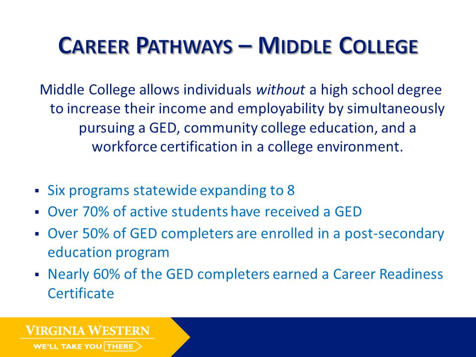 Middle College allows individuals without a high school degree to increase their income and employability by simultaneously pursuing a GED, community college education, and a workforce certification in a college environment.