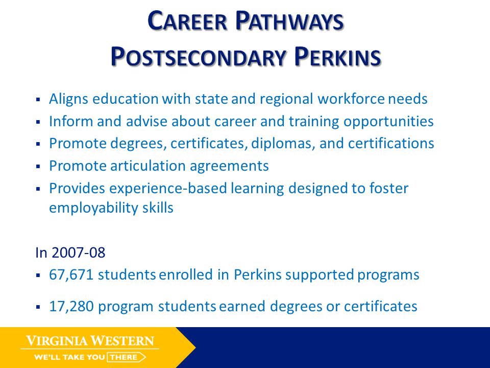  Aligns education with state and regional workforce needs  Inform and advise about career and training opportunities  Promote degrees, certificates, diplomas, and certifications  Promote articulation agreements  Provides experience-based learning designed to foster employability skills In  67,671 students enrolled in Perkins supported programs  17,280 program students earned degrees or certificates