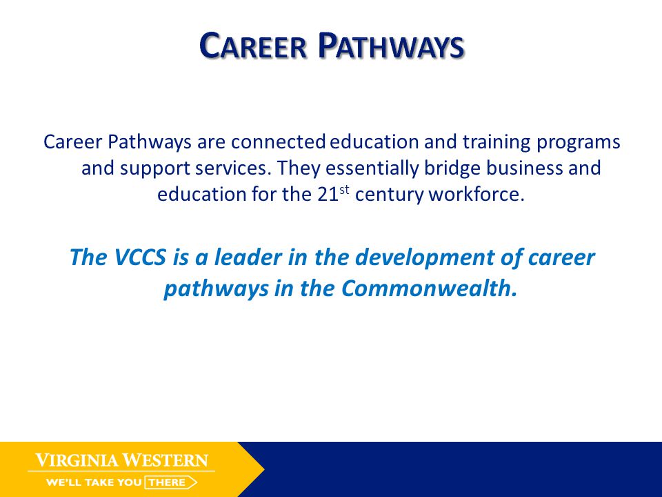 Career Pathways are connected education and training programs and support services.
