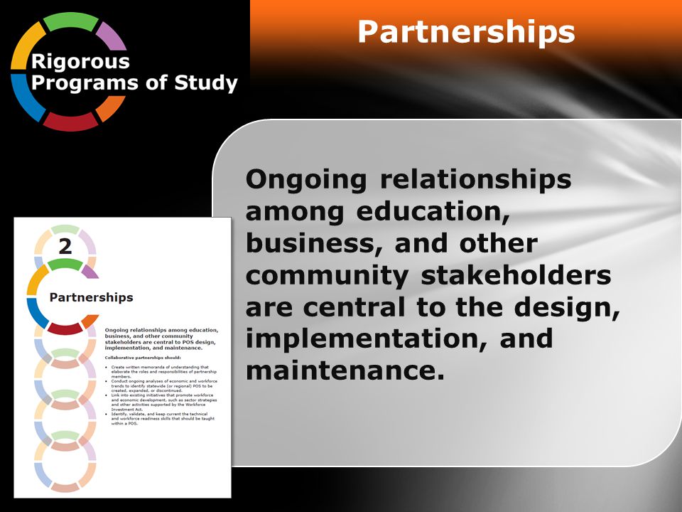 Partnerships Ongoing relationships among education, business, and other community stakeholders are central to the design, implementation, and maintenance.