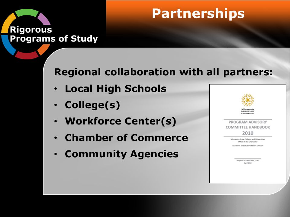 Partnerships Regional collaboration with all partners: Local High Schools College(s) Workforce Center(s) Chamber of Commerce Community Agencies