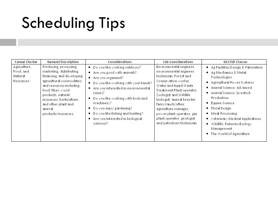 Scheduling Tips