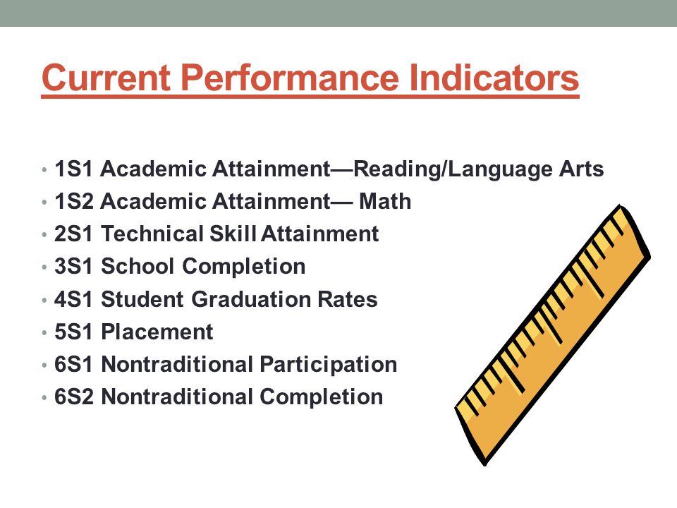 Current Performance Indicators 1S1 Academic Attainment—Reading/Language Arts 1S2 Academic Attainment— Math 2S1 Technical Skill Attainment 3S1 School Completion 4S1 Student Graduation Rates 5S1 Placement 6S1 Nontraditional Participation 6S2 Nontraditional Completion