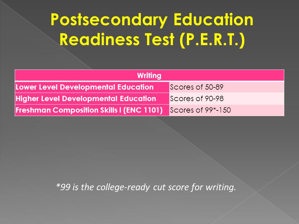 Postsecondary Education Readiness Test (P.E.R.T.) Writing Lower Level Developmental Education Scores of Higher Level Developmental Education Scores of Freshman Composition Skills I (ENC 1101) Scores of 99*-150 *99 is the college-ready cut score for writing.
