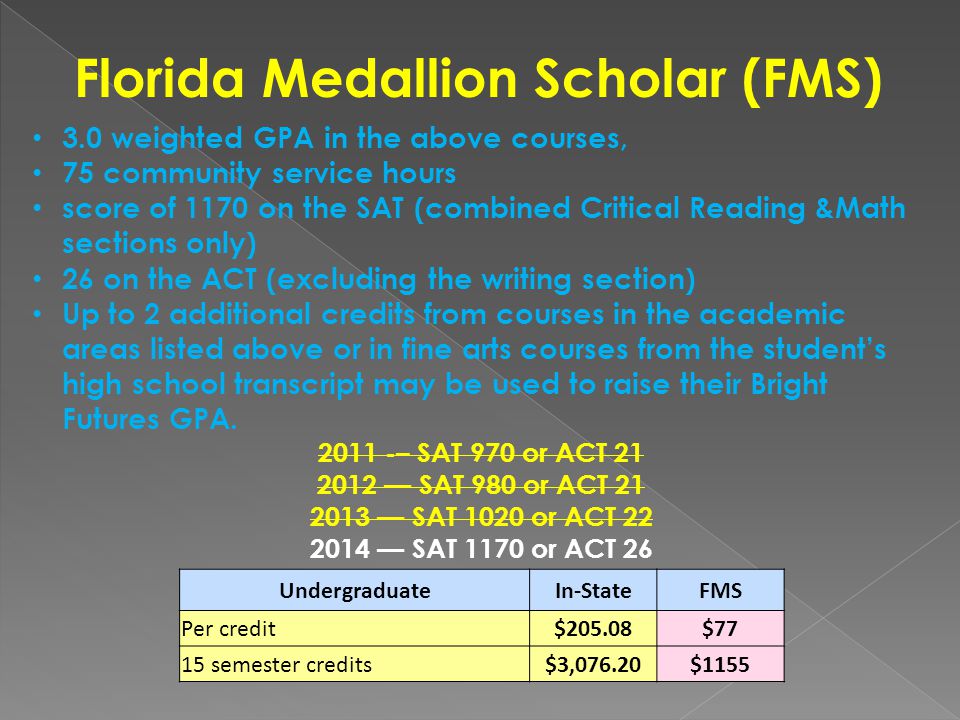 3.0 weighted GPA in the above courses, 75 community service hours score of 1170 on the SAT (combined Critical Reading &Math sections only) 26 on the ACT (excluding the writing section) Up to 2 additional credits from courses in the academic areas listed above or in fine arts courses from the student’s high school transcript may be used to raise their Bright Futures GPA.