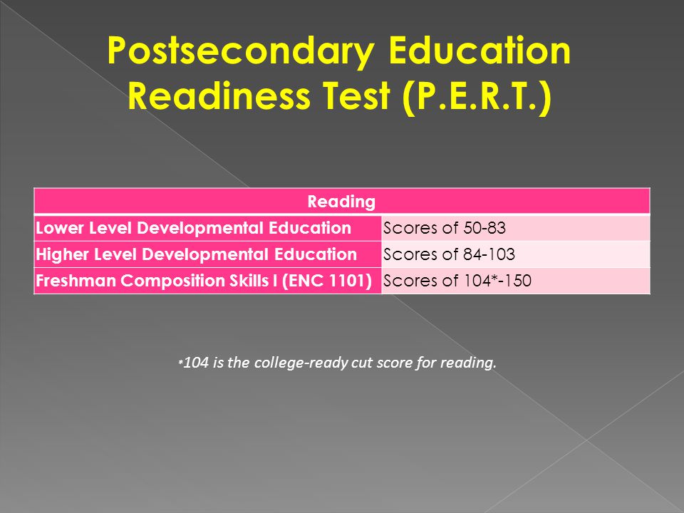 Postsecondary Education Readiness Test (P.E.R.T.) Reading Lower Level Developmental Education Scores of Higher Level Developmental Education Scores of Freshman Composition Skills I (ENC 1101) Scores of 104*-150 * 104 is the college-ready cut score for reading.