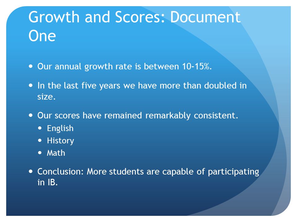 Growth and Scores: Document One Our annual growth rate is between 10-15%.