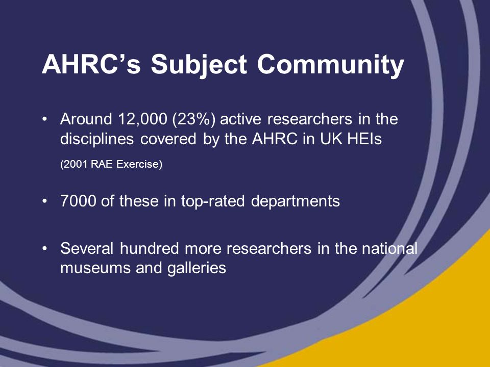 AHRC’s Subject Community Around 12,000 (23%) active researchers in the disciplines covered by the AHRC in UK HEIs (2001 RAE Exercise) 7000 of these in top-rated departments Several hundred more researchers in the national museums and galleries