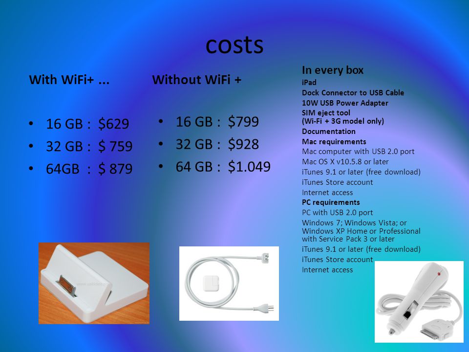 costs With WiFi+...