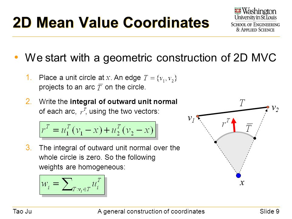 tao jua general construction of coordinatesslide 1 a general geometric construction projects