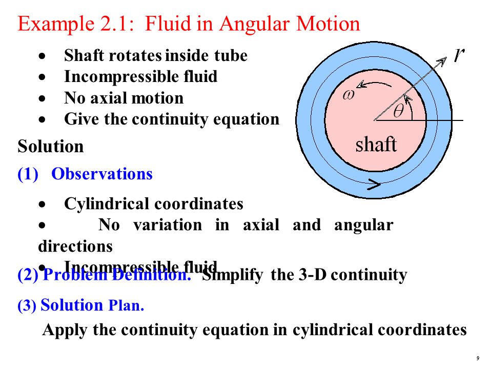 Continuity Equation In Cylindrical Coordinates Talkchannels Chapter 2 Diffeial Formulation Of The Basic Laws 1 Continuity Equation Derivation In Cylindrical Coordinates