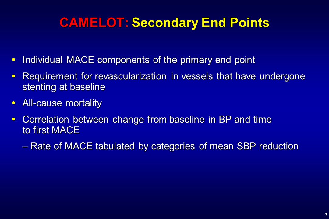 3 CAMELOT: Secondary End Points  Individual MACE components of the primary end point  Requirement for revascularization in vessels that have undergone stenting at baseline  All-cause mortality  Correlation between change from baseline in BP and time to first MACE – Rate of MACE tabulated by categories of mean SBP reduction