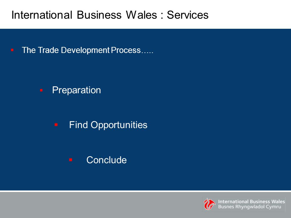 International Business Wales : Services  The Trade Development Process…..
