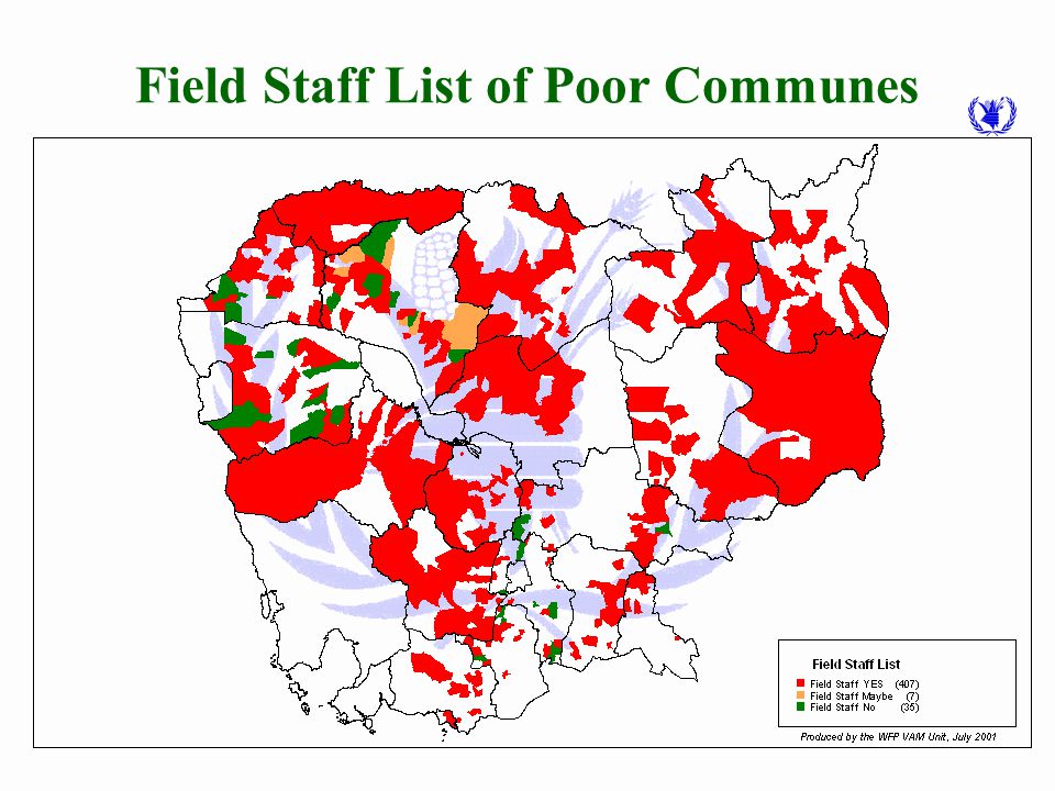 Guideline for Field Staff Assessment of Poor Communes Participation (government and other agencies, …) Poor in agricultural production, market access, social service accessibility,...