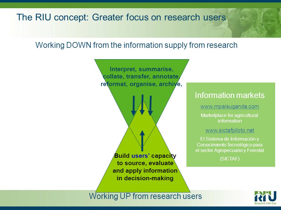 The RIU concept: Greater focus on research users Working DOWN from the information supply from research Interpret, summarise, collate, transfer, annotate, reformat, organise, archive, Build users’ capacity to source, evaluate and apply information in decision-making Working UP from research users Information markets   Marketplace for agricultural information   El Sistema de Información y Conocimiento Tecnológico para el sector Agropecuario y Forestal (SICTAF)