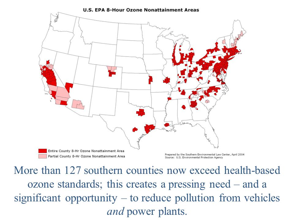 More than 127 southern counties now exceed health-based ozone standards; this creates a pressing need – and a significant opportunity – to reduce pollution from vehicles and power plants.
