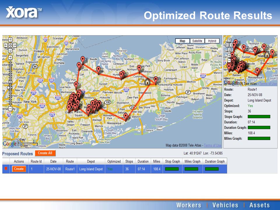 Optimized Route Results