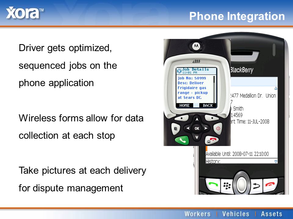Phone Integration Driver gets optimized, sequenced jobs on the phone application Wireless forms allow for data collection at each stop Take pictures at each delivery for dispute management