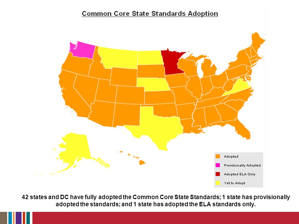 42 states and DC have fully adopted the Common Core State Standards; 1 state has provisionally adopted the standards; and 1 state has adopted the ELA standards only.