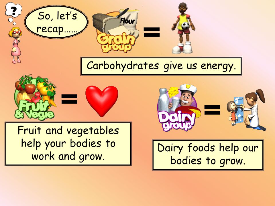 So, let’s recap…… Carbohydrates give us energy.