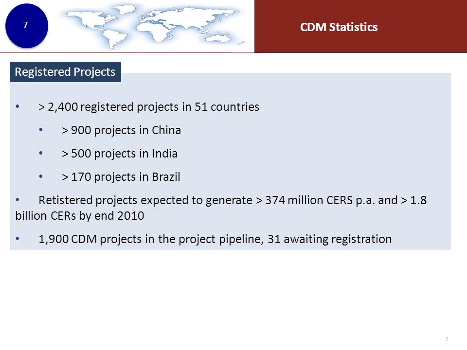 > 2,400 registered projects in 51 countries > 900 projects in China > 500 projects in India > 170 projects in Brazil Retistered projects expected to generate > 374 million CERS p.a.
