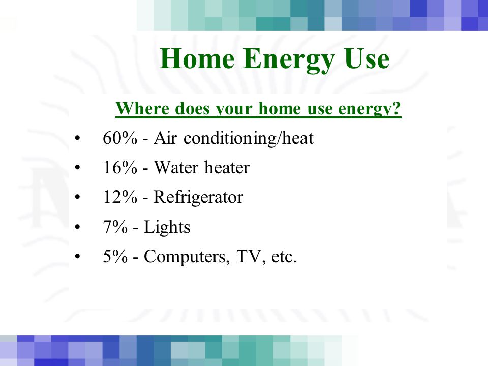 Home Energy Use Where does your home use energy.