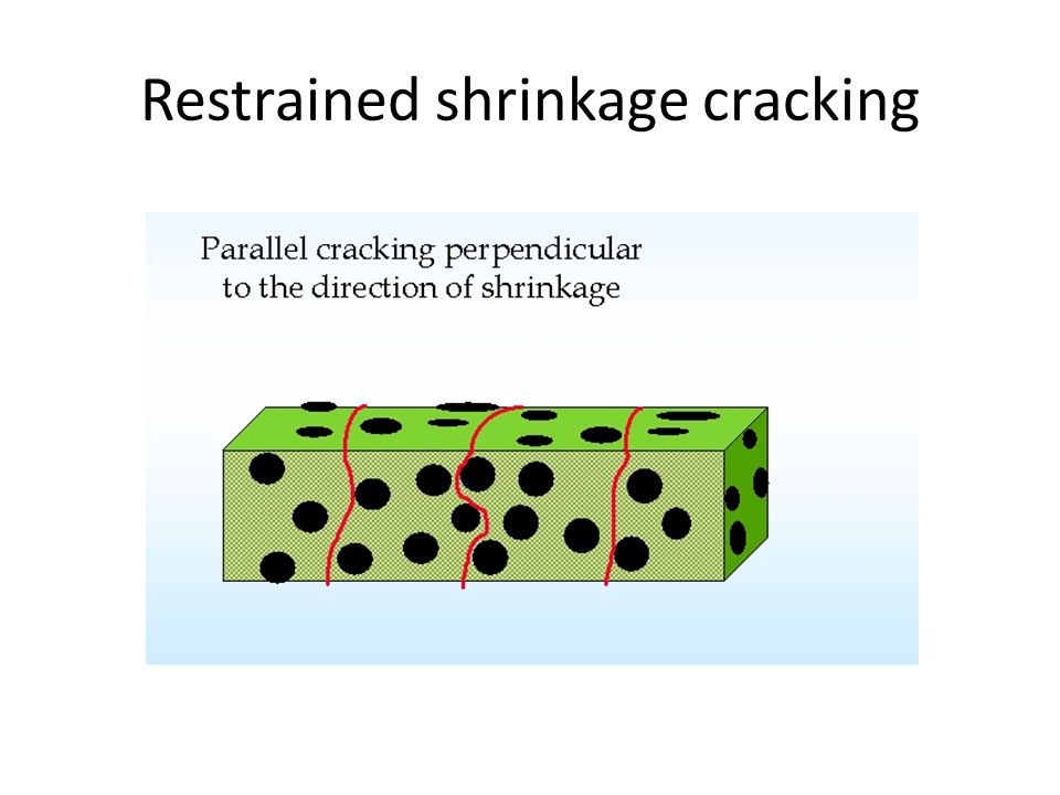 Restrained shrinkage cracking