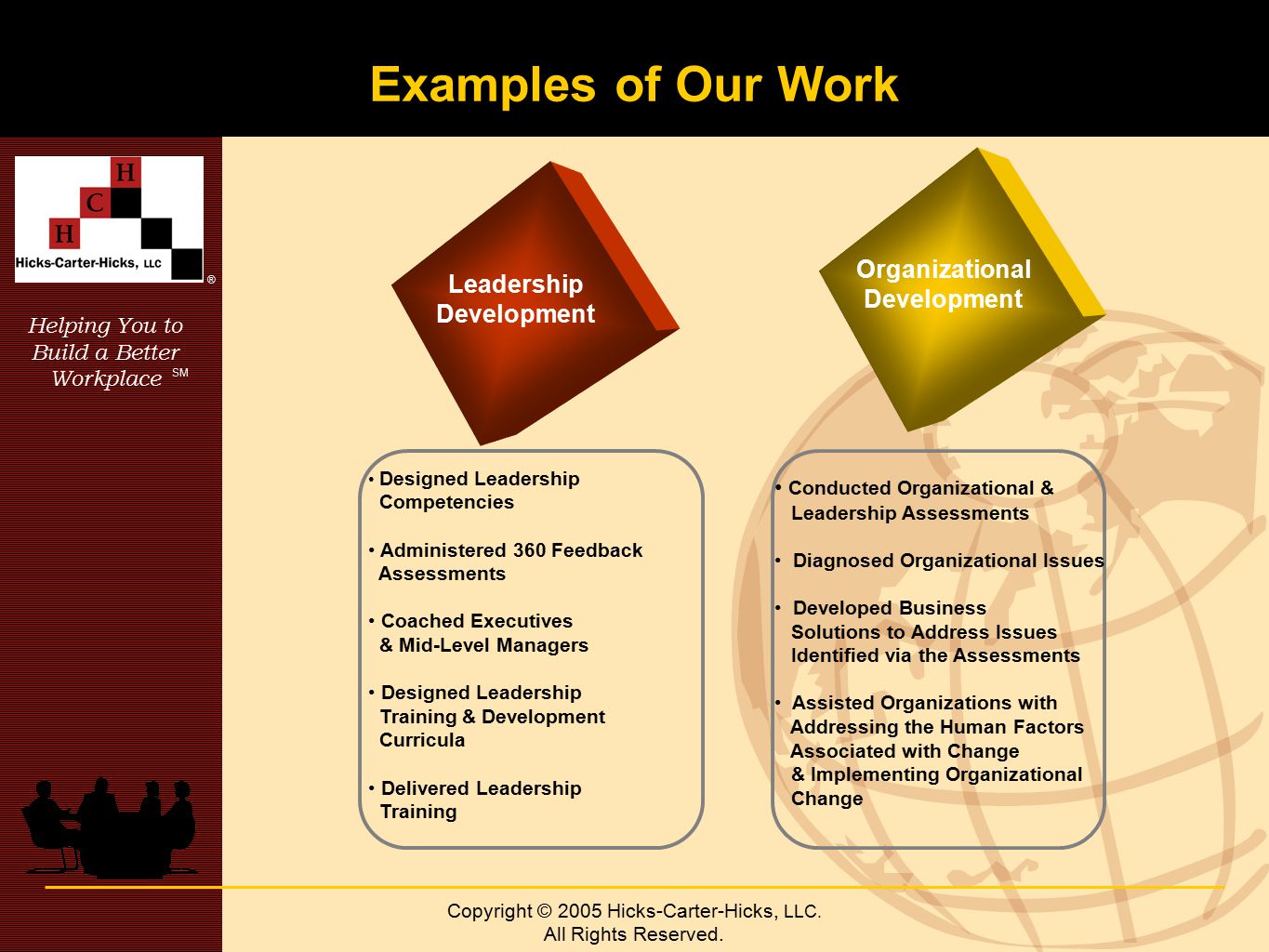 Helping You to Build a Better Workplace SM ® Copyright © 2005 Hicks-Carter-Hicks, LLC.