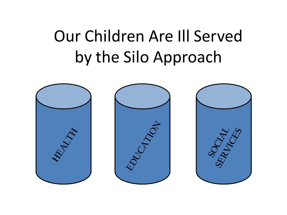 HEALTH EDUCATION SOCIAL SERVICES Our Children Are Ill Served by the Silo Approach
