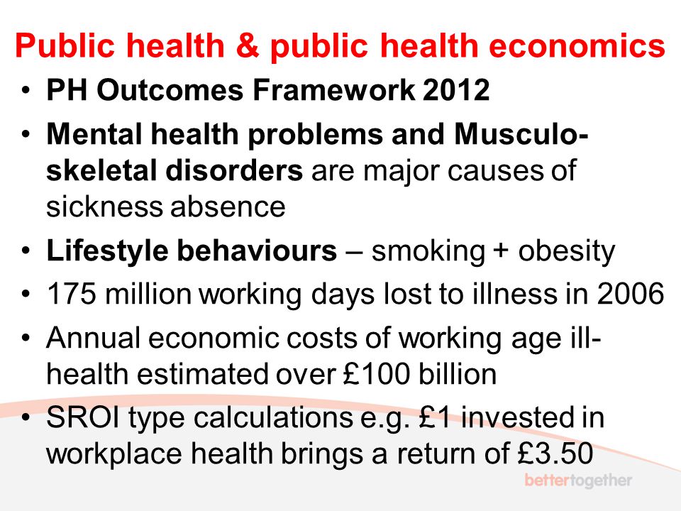 Public health & public health economics PH Outcomes Framework 2012 Mental health problems and Musculo- skeletal disorders are major causes of sickness absence Lifestyle behaviours – smoking + obesity 175 million working days lost to illness in 2006 Annual economic costs of working age ill- health estimated over £100 billion SROI type calculations e.g.