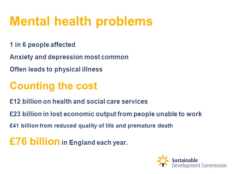 Mental health problems 1 in 6 people affected Anxiety and depression most common Often leads to physical illness Counting the cost £12 billion on health and social care services £23 billion in lost economic output from people unable to work £41 billion from reduced quality of life and premature death £76 billion in England each year.