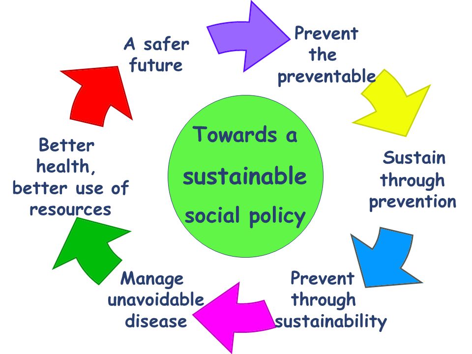 Towards a sustainable social policy