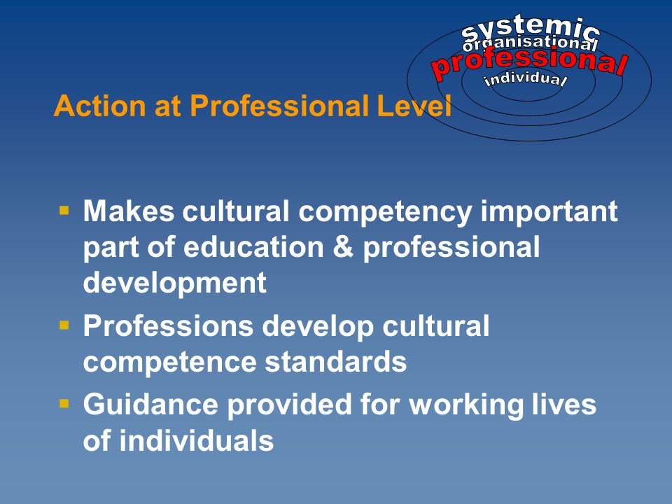  Makes cultural competency important part of education & professional development  Professions develop cultural competence standards  Guidance provided for working lives of individuals Action at Professional Level