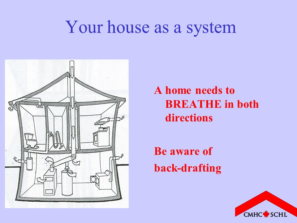 Your house as a system A home needs to BREATHE in both directions Be aware of back-drafting