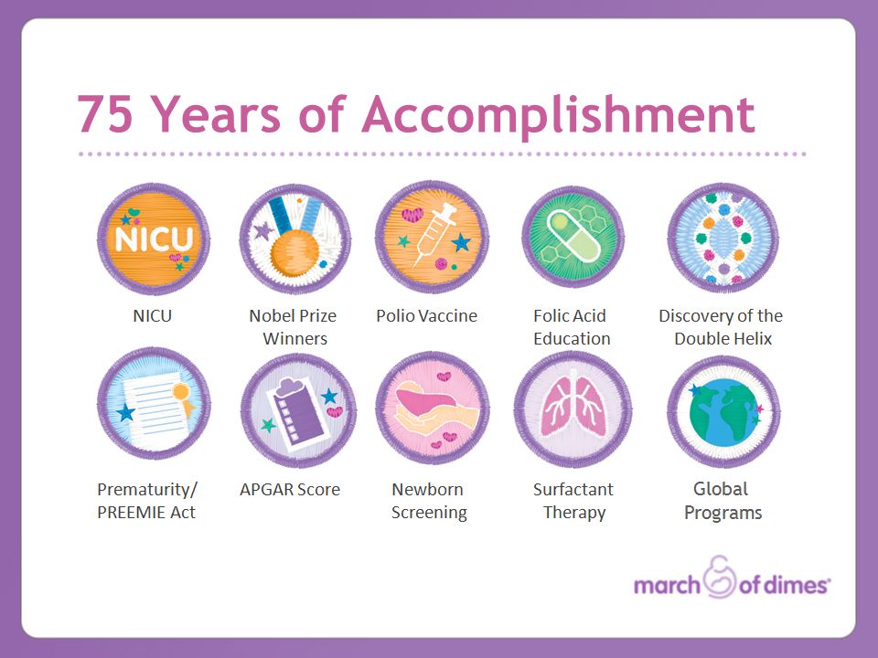 75 Years of Accomplishment