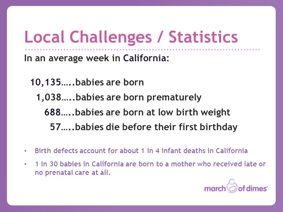 Local Challenges / Statistics In an average week in California: 10,135…..babies are born 1,038…..babies are born prematurely 688…..babies are born at low birth weight 57…..babies die before their first birthday Birth defects account for about 1 in 4 infant deaths in California 1 in 30 babies in California are born to a mother who received late or no prenatal care at all.