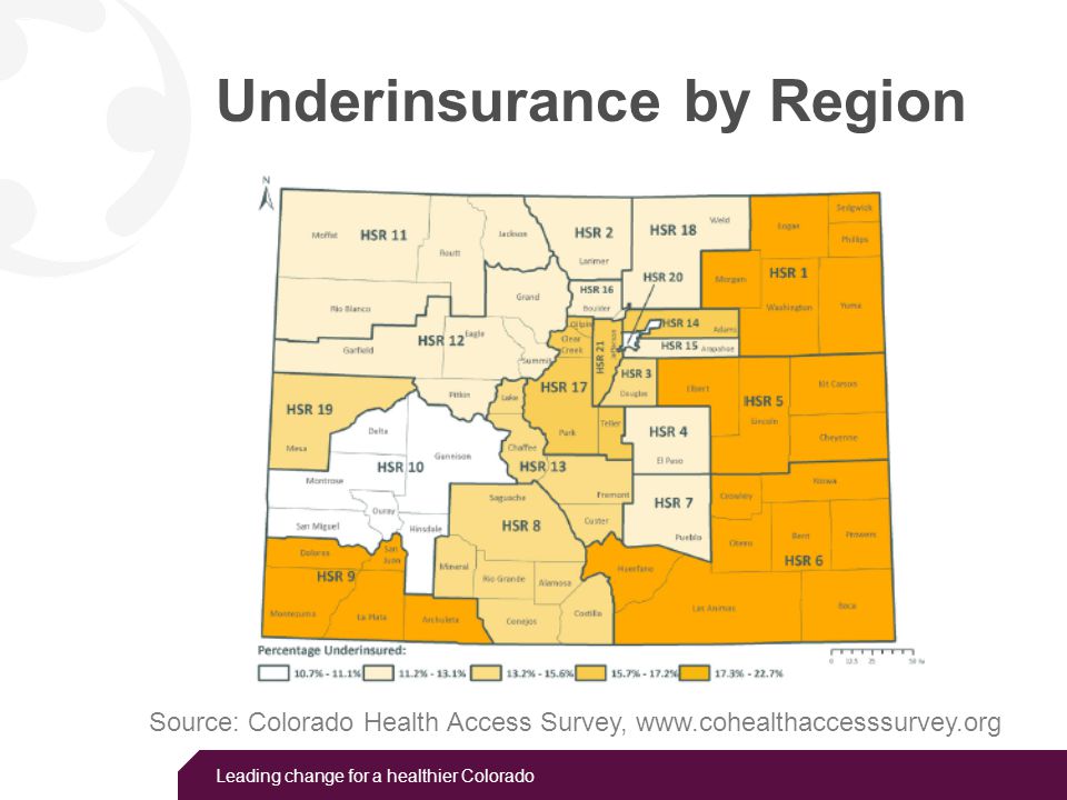 Leading change for a healthier Colorado Underinsurance by Region Source: Colorado Health Access Survey,