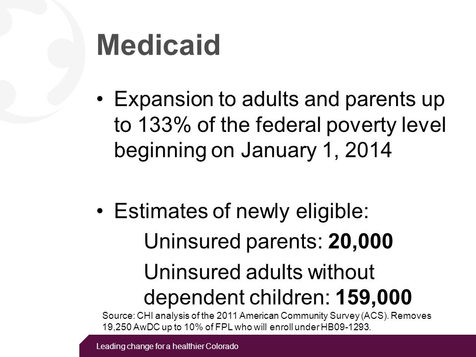 Leading change for a healthier Colorado Medicaid Expansion to adults and parents up to 133% of the federal poverty level beginning on January 1, 2014 Estimates of newly eligible: Uninsured parents: 20,000 Uninsured adults without dependent children: 159,000 Source: CHI analysis of the 2011 American Community Survey (ACS).