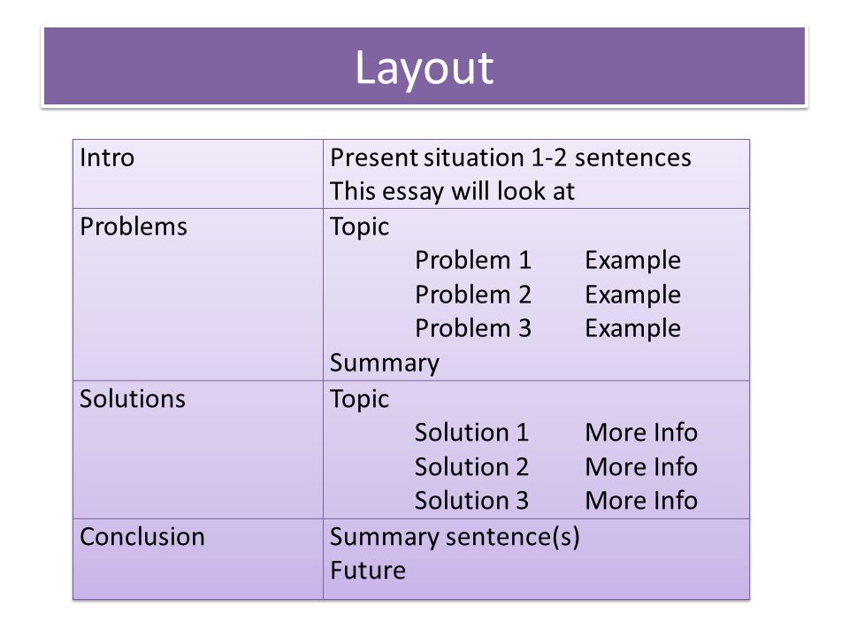 topics for proposing a solution essay