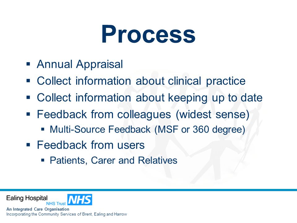 An Integrated Care Organisation Incorporating the Community Services of Brent, Ealing and Harrow Process  Annual Appraisal  Collect information about clinical practice  Collect information about keeping up to date  Feedback from colleagues (widest sense)  Multi-Source Feedback (MSF or 360 degree)  Feedback from users  Patients, Carer and Relatives